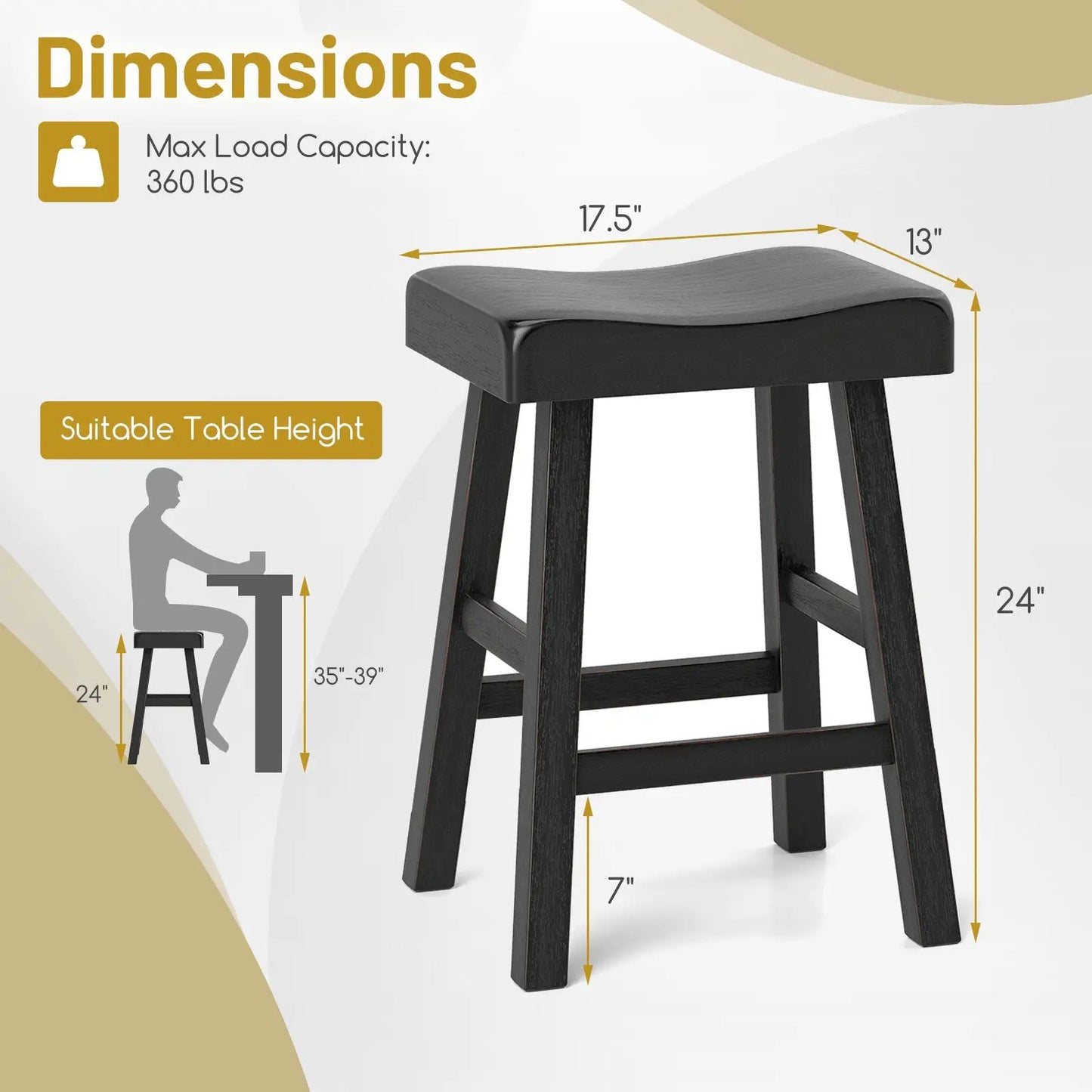 - image on Tampa Home & Garden Store