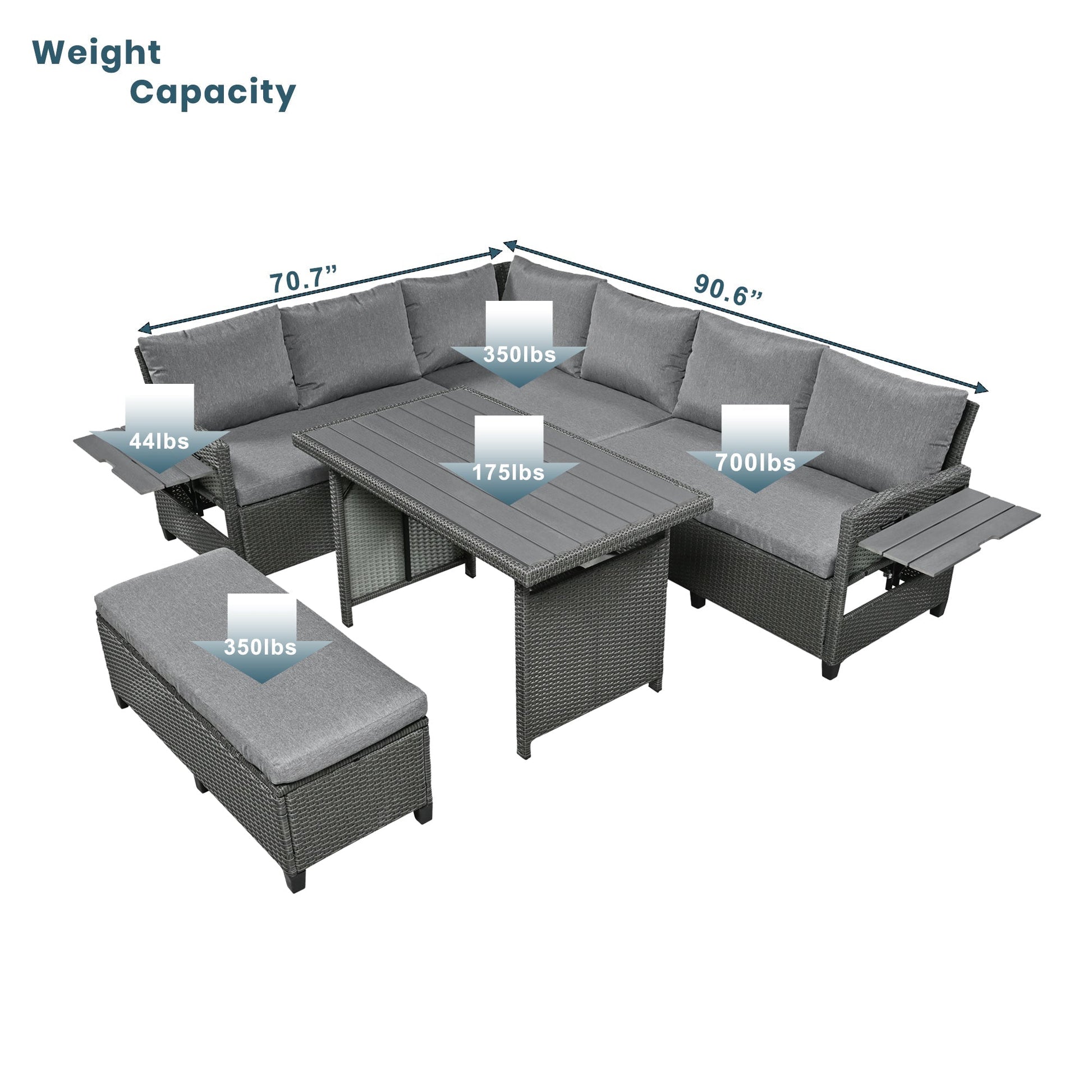 Tomax 5-Piece Outdoor Patio Rattan Sofa Set with gray cushions and coffee table on Tampa Home & Garden Store