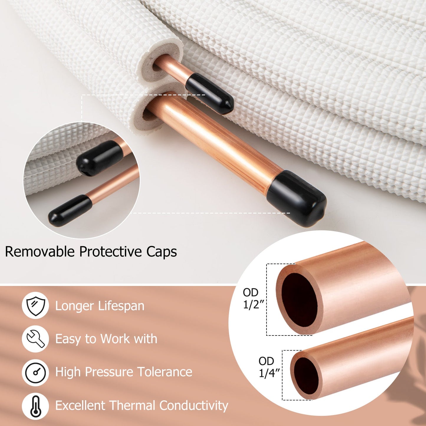 Línea de tuberías para minisplit de 25 pies con tubos de cobre de 1/4 y 1/2 pulgadas de diámetro exterior