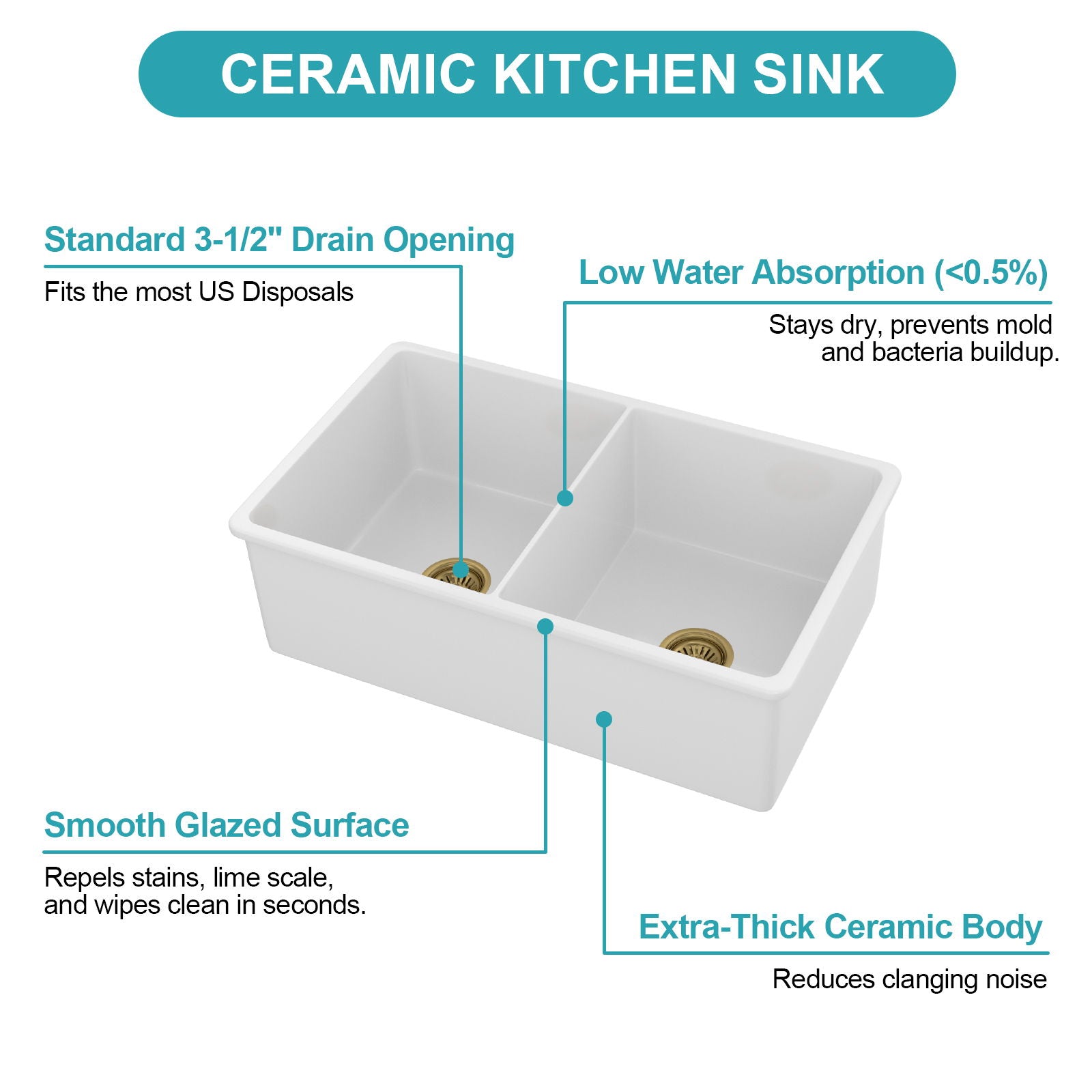 32in undermount double-bowl ceramic kitchen sink by HouseOfZazla in white with grid inserts on Tampa Home & Garden Store