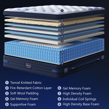 Bedstory Spine Align Pro 13in twin firm cooling hybrid mattress layers with blue foam and coils on Tampa Home & Garden Store