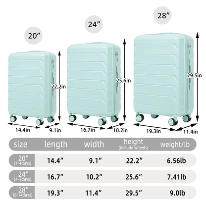 Luggage set: mint 3-piece spinner luggage 20in, 24in, 28in with combination locks HouseOfZazla on Tampa Home & Garden Store