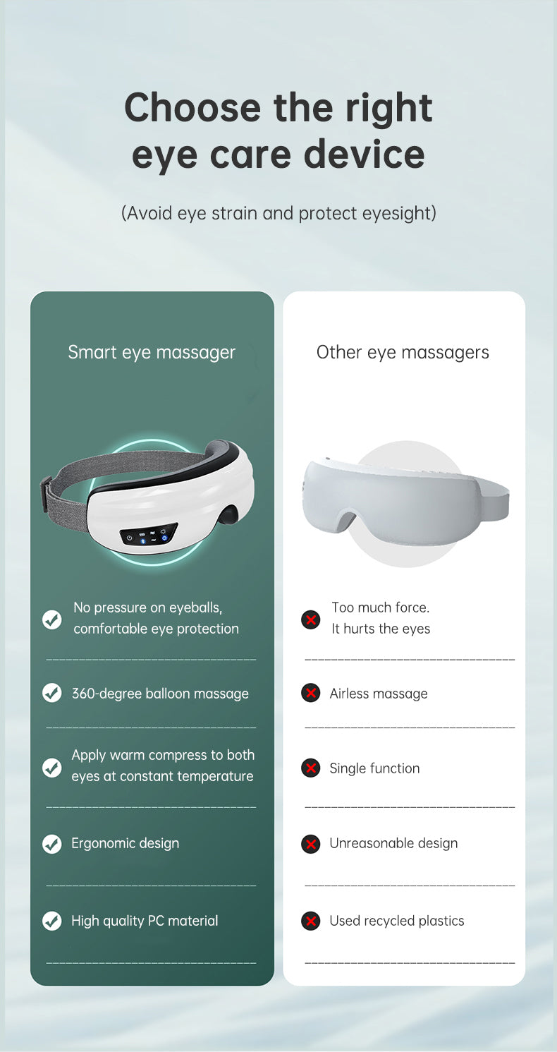 Eye Massager Air Pressure Vibration Eye Protector Bluetooth Eye Massage Relax Migraines Relief Improve Sleep - Tampa Home & Garden Store