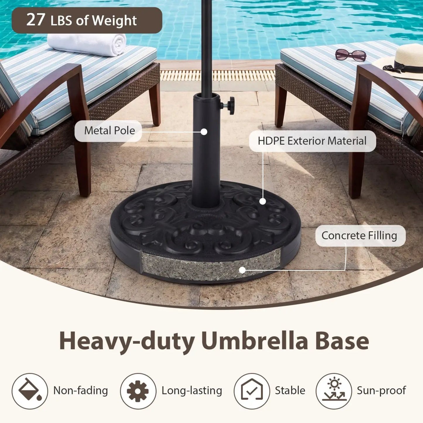 Heavy Duty 26 Lb Patio Umbrella Base Stability
