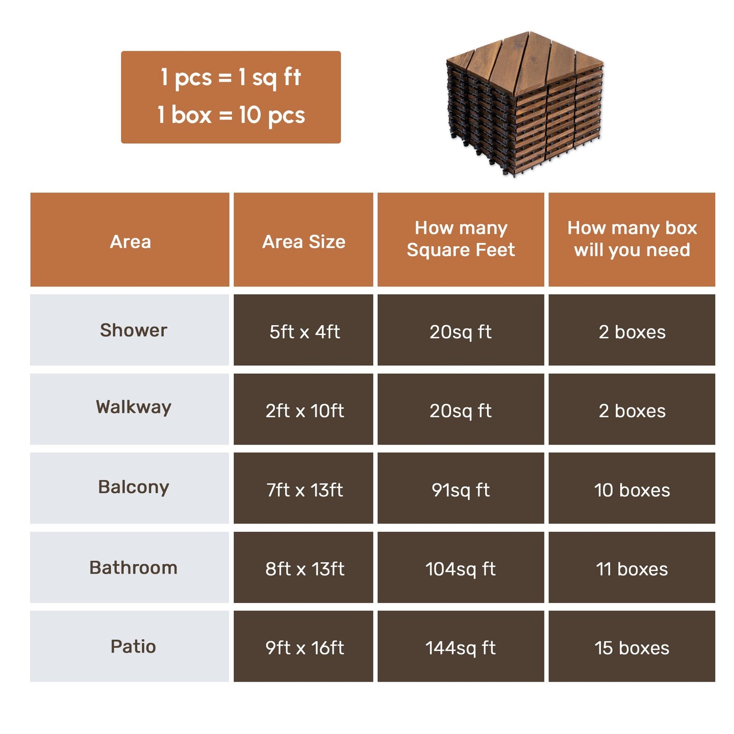 Interlocking Deck Tiles Diagonal Pattern outdoor decking wood tiles by HouseOfZazla on Tampa Home & Garden Store