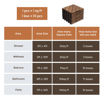 Interlocking Deck Tiles Diagonal Pattern outdoor decking wood tiles by HouseOfZazla on Tampa Home & Garden Store