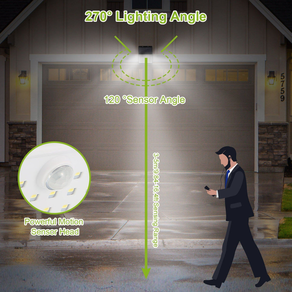 Solar LED security wall light with 88 LEDs, motion sensor, 270° lighting for garage on Tampa Home & Garden Store
