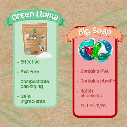 Green Llama fragrance-free laundry powder pouch, 60 loads, compostable packaging on Tampa Home & Garden Store