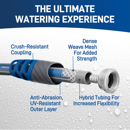 Orbit Elevated 50 ft x 5/8" Polyfusion Hose
