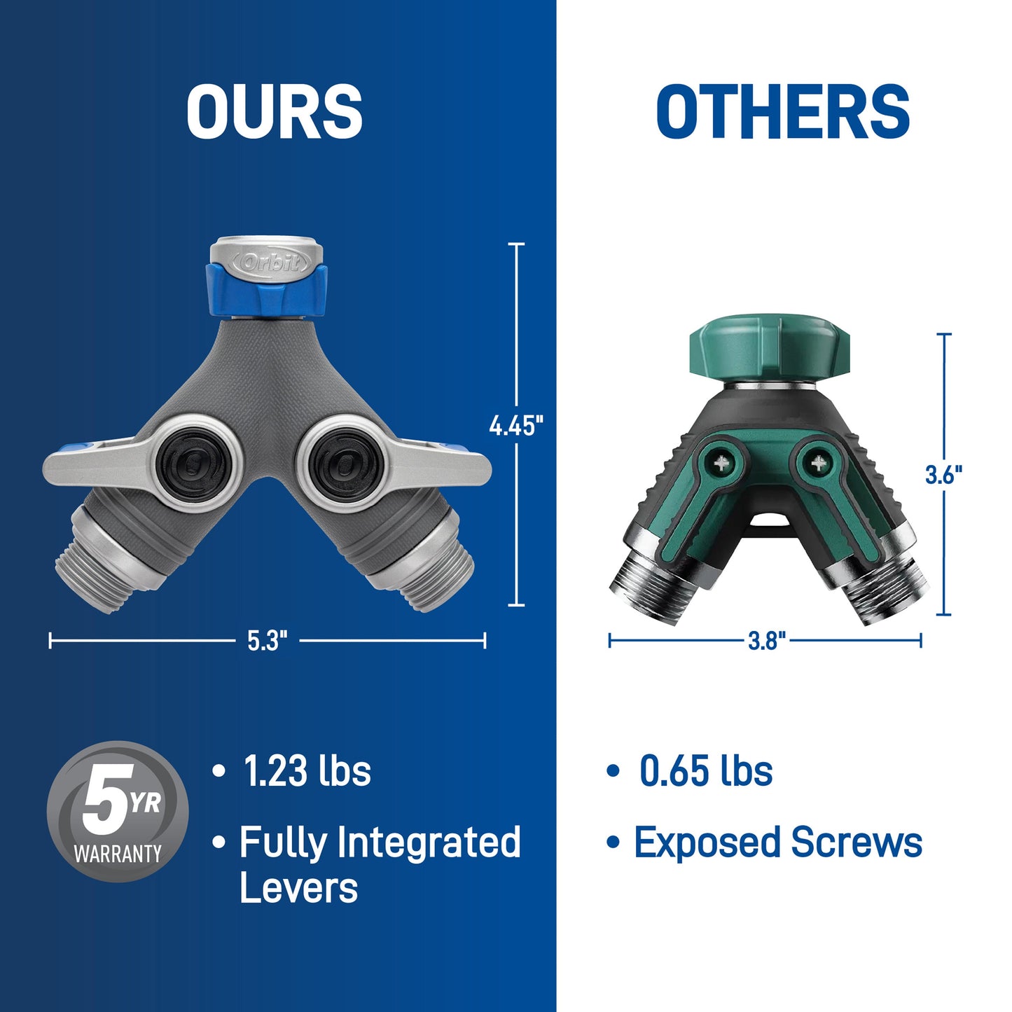 Orbit Elevated 2-Way Shut-Off Hose Y Adapter