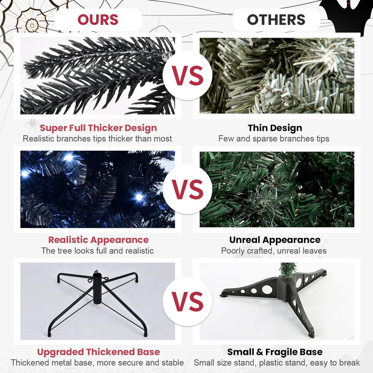 6-Foot Pre-Lit Black Christmas Tree with 350 LED Lights by HouseOfZazla fuller branches vs thin on Tampa Home & Garden Store