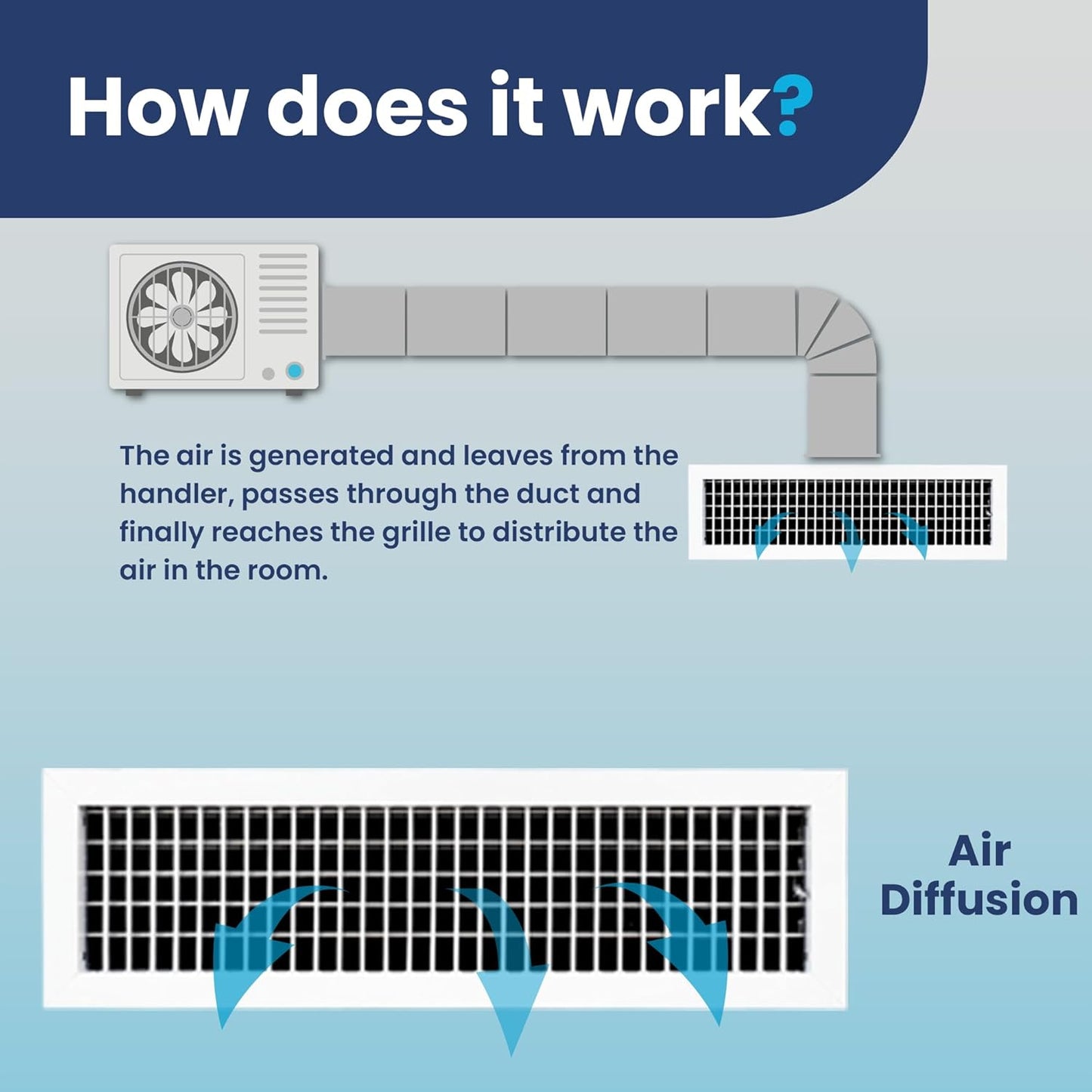 AC Register Vent Cover by HouseOfZazla - adjustable aluminum HVAC grille for walls on Tampa Home & Garden Store