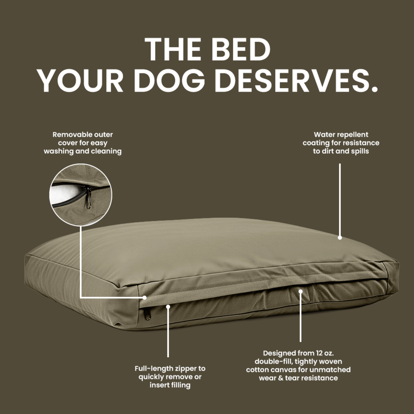 Dog Beds & Dog Bed Covers