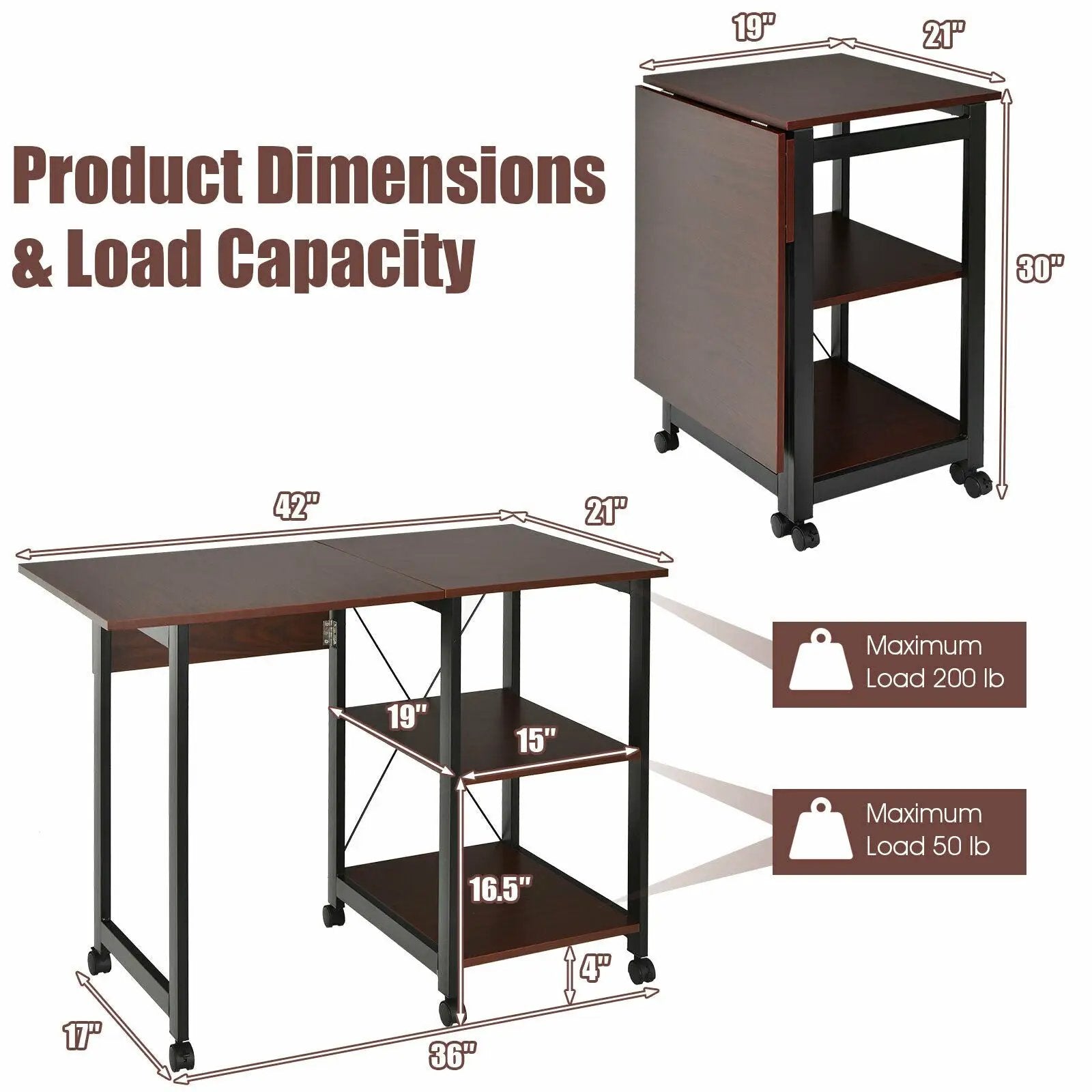 - image on Tampa Home & Garden Store
