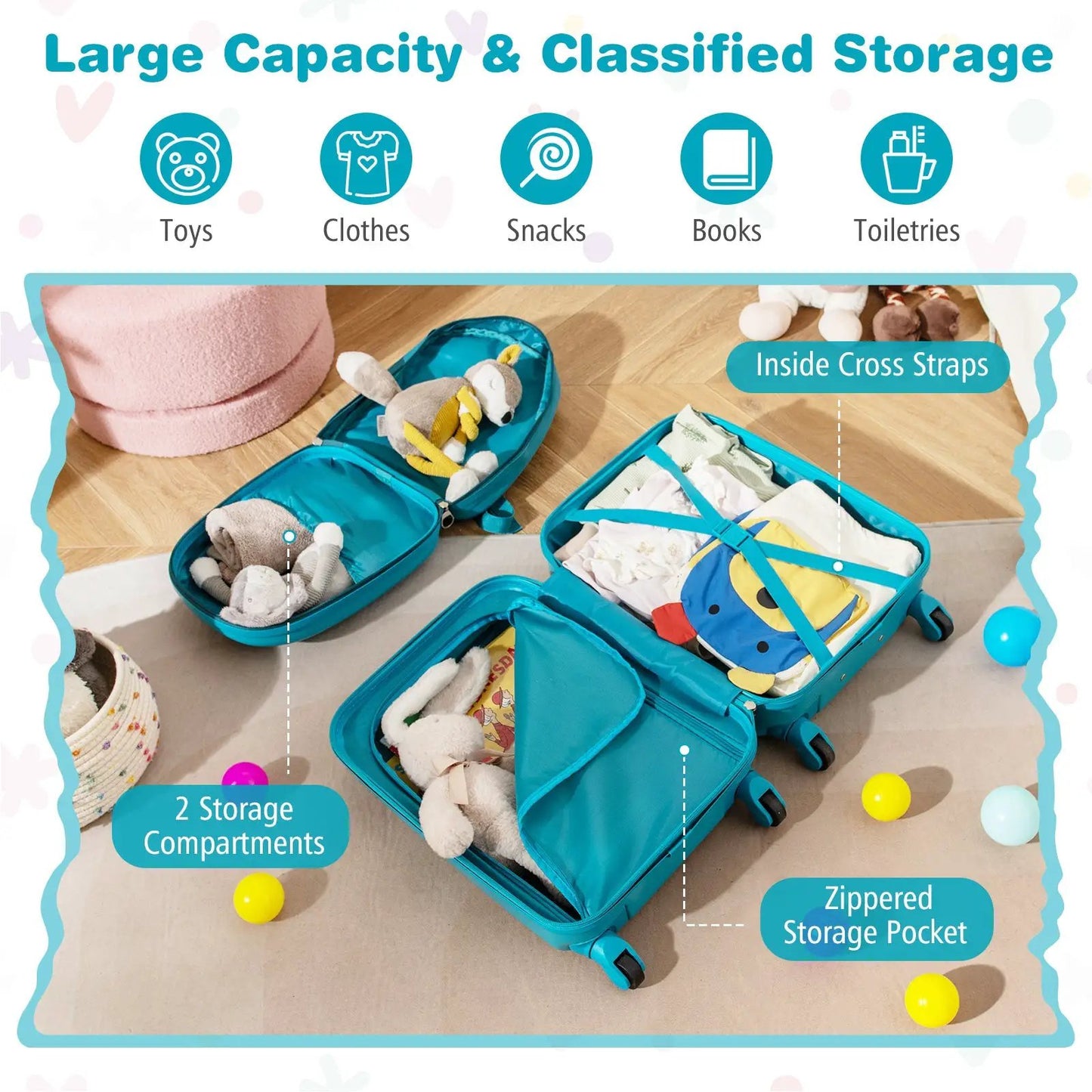 Kids Luggage Set With Spinner Wheels For Travel