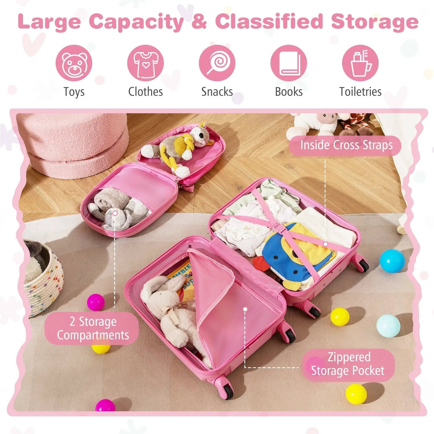 Kids Luggage Set With Spinner Wheels For Travel