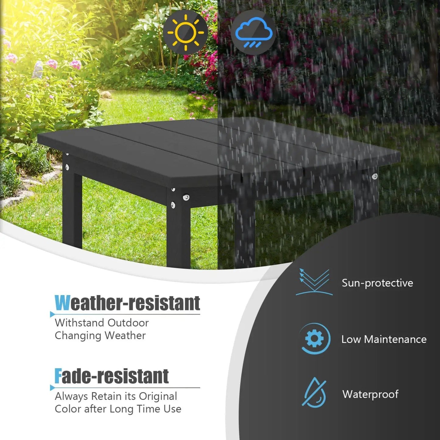 18-Inch Adirondack Side Tables Set of 2 for Patio