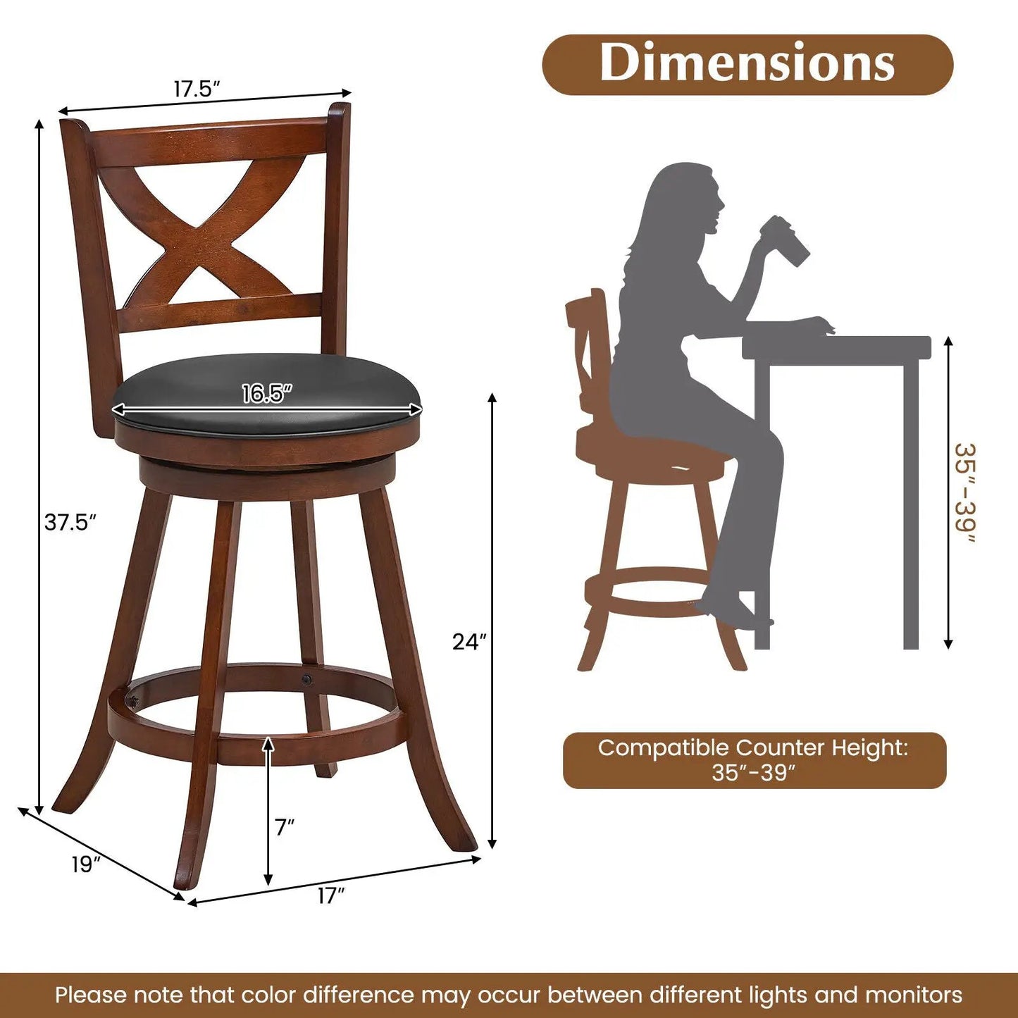 - image on Tampa Home & Garden Store