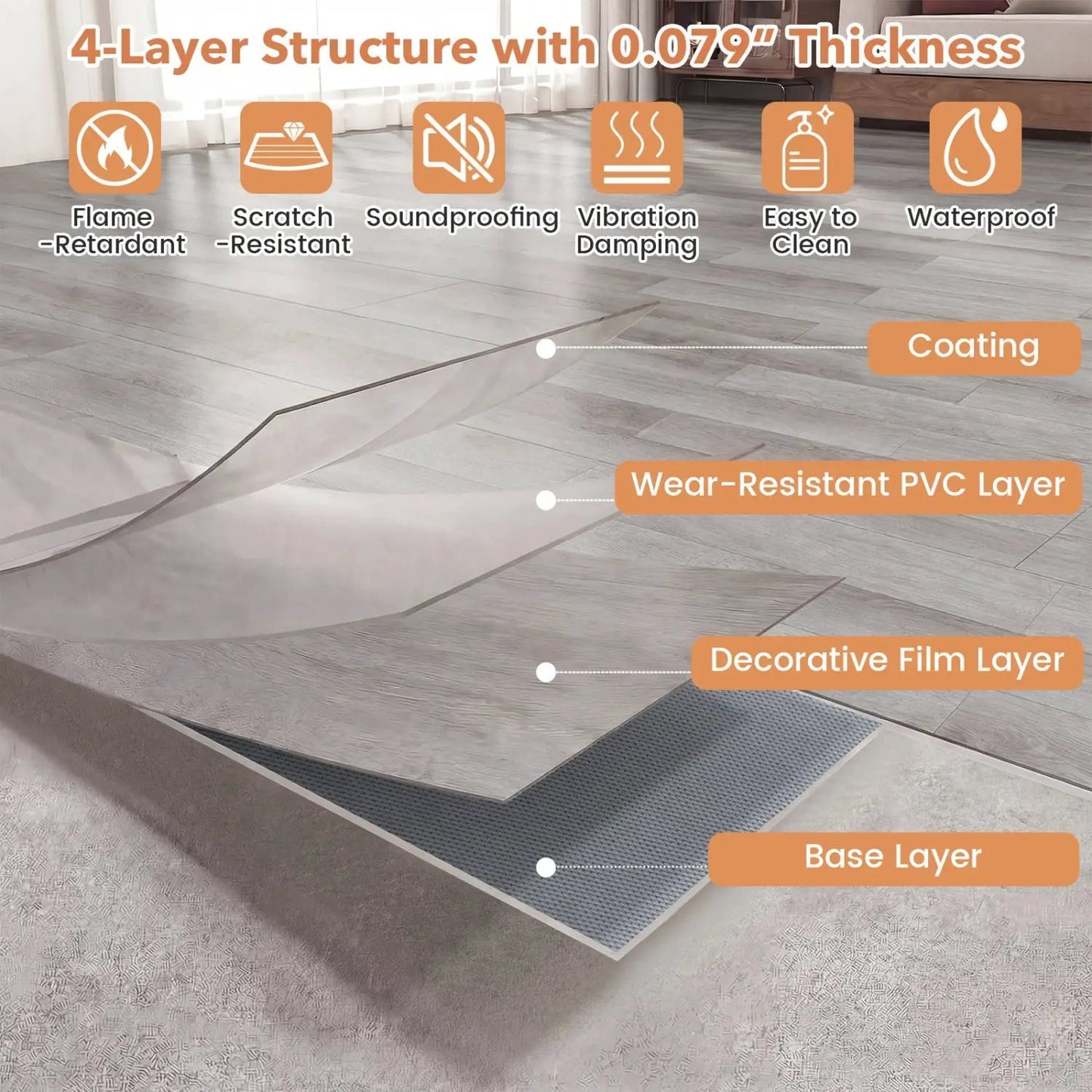 Set of 2 Waterproof Vinyl Floor Planks for Home