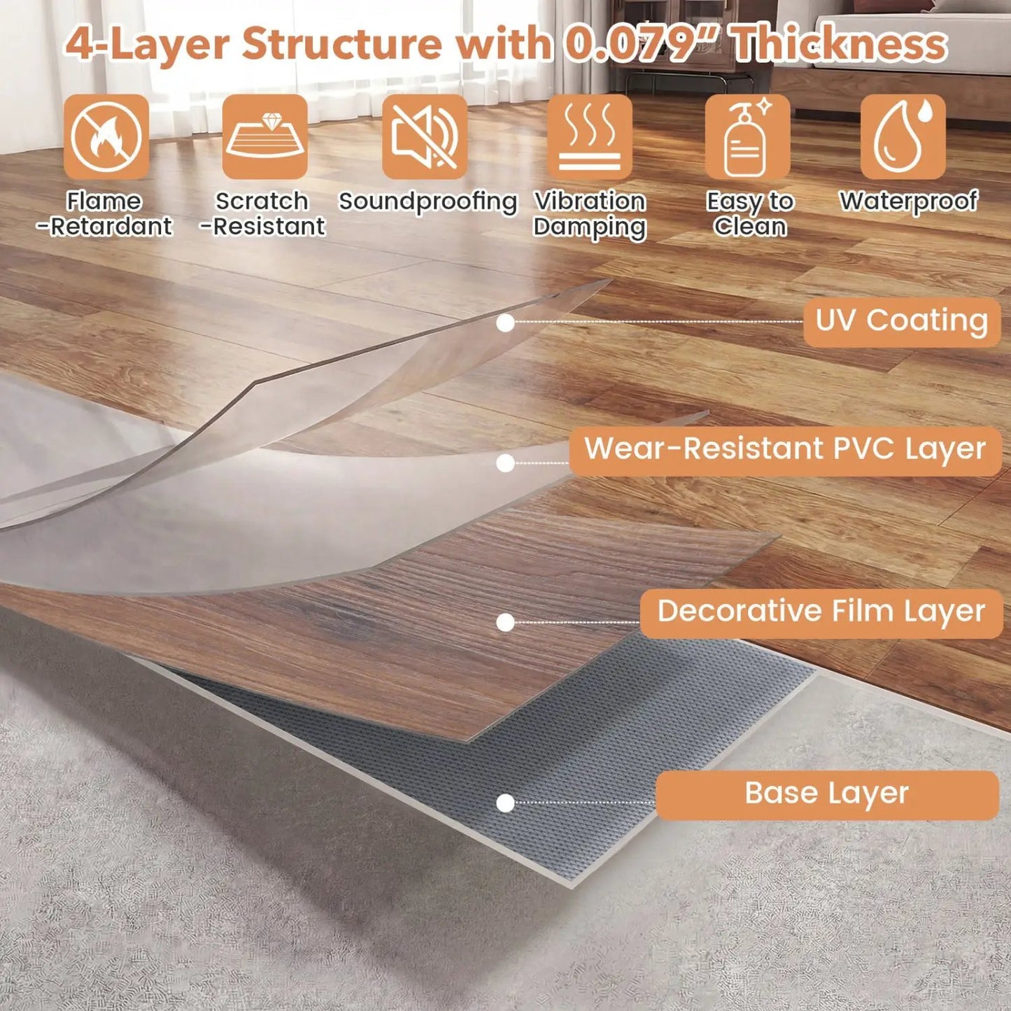 Set of 2 Waterproof Vinyl Floor Planks for Home