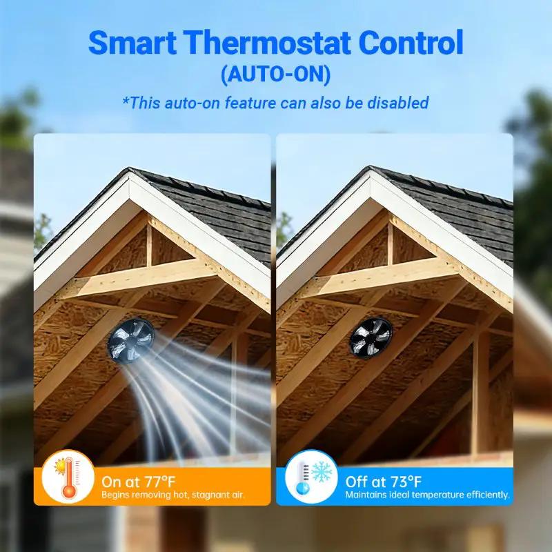42W Langy Attic Fan with remote; dual-panel vent fan with thermostat auto-on 77F/73F on Tampa Home & Garden Store