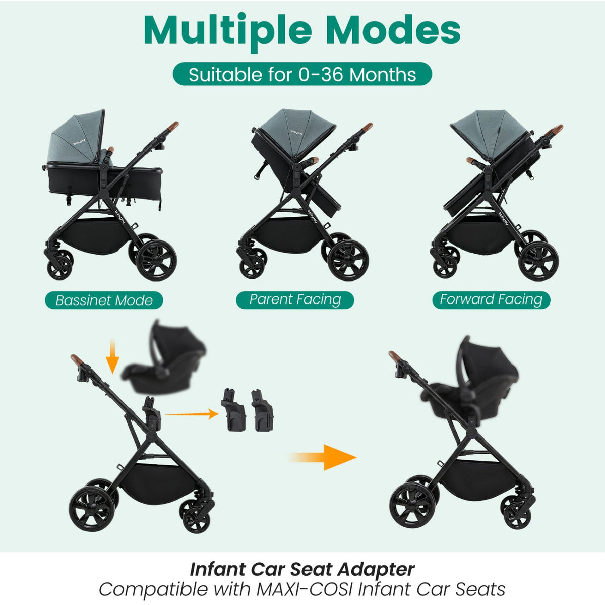 2-in-1 Baby Stroller with Car Seat Adapters black teal; bassinet, parent, forward modes on Tampa Home & Garden Store