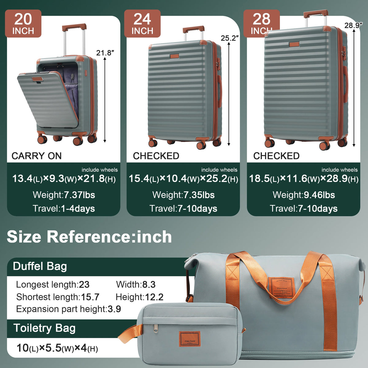 Deluxe 5-Piece Hard-Side Luggage Set by HouseOfZazla, 3 teal-gray suitcases with brown trim on Tampa Home & Garden Store