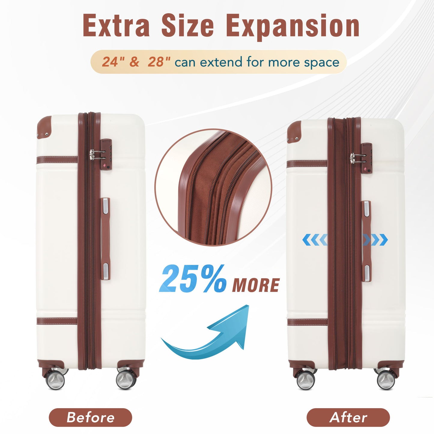 HouseOfZazla 3-piece hardshell luggage set 20in & 24in with brown straps, cosmetic case on Tampa Home & Garden Store