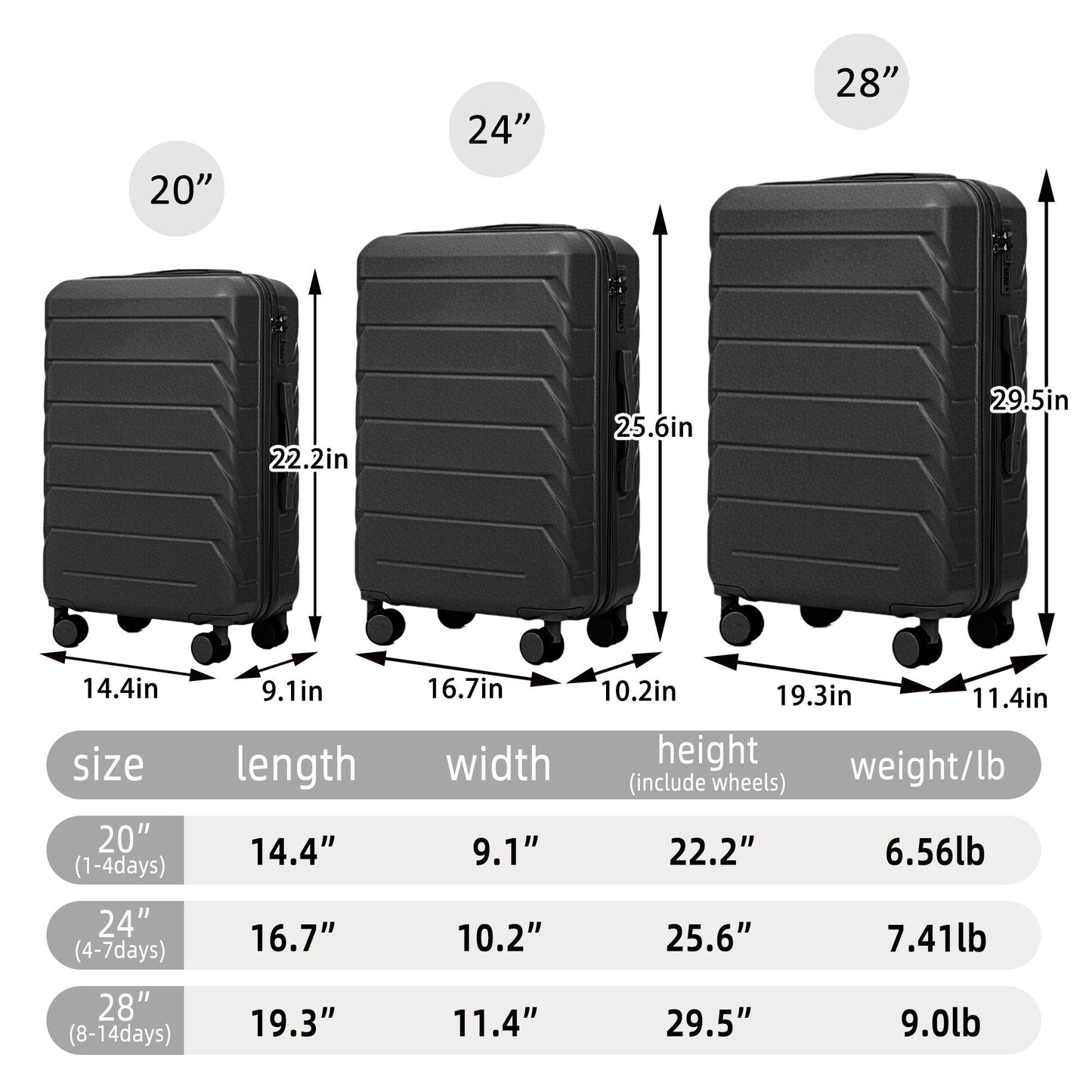 HouseOfZazla 3-Piece Spinner Luggage Set 20/24/28in black hard-shell with combination locks on Tampa Home & Garden Store
