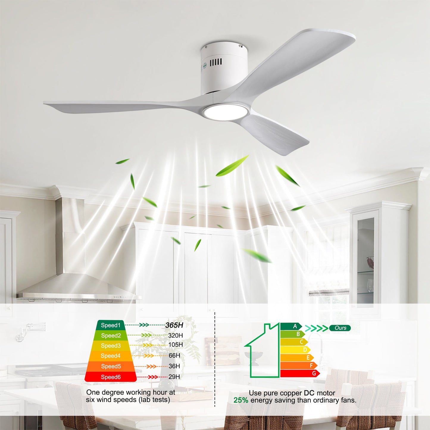 52 Inch Mounting Type Solid Wood Ceiling Fan With Light Kit by HouseOfZazla on Tampa Home & Garden Store