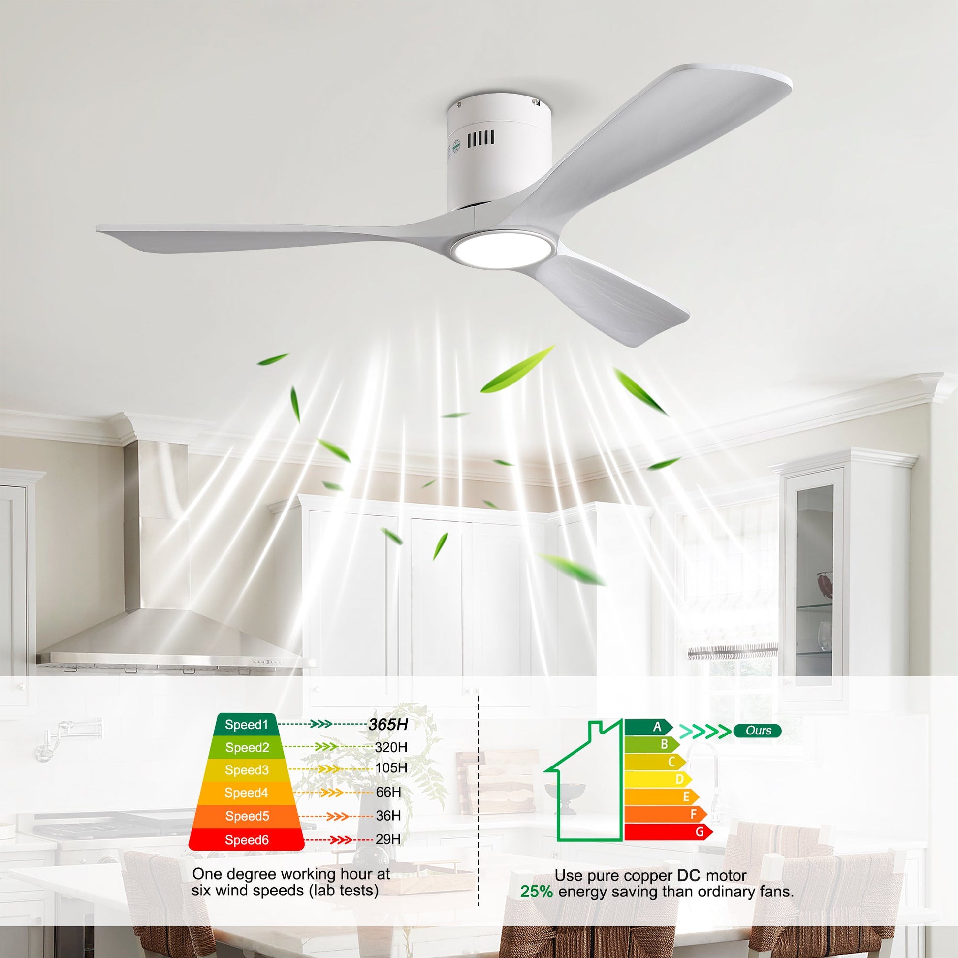 52 Inch Mounting Type Solid Wood Ceiling Fan With Light Kit by HouseOfZazla on Tampa Home & Garden Store