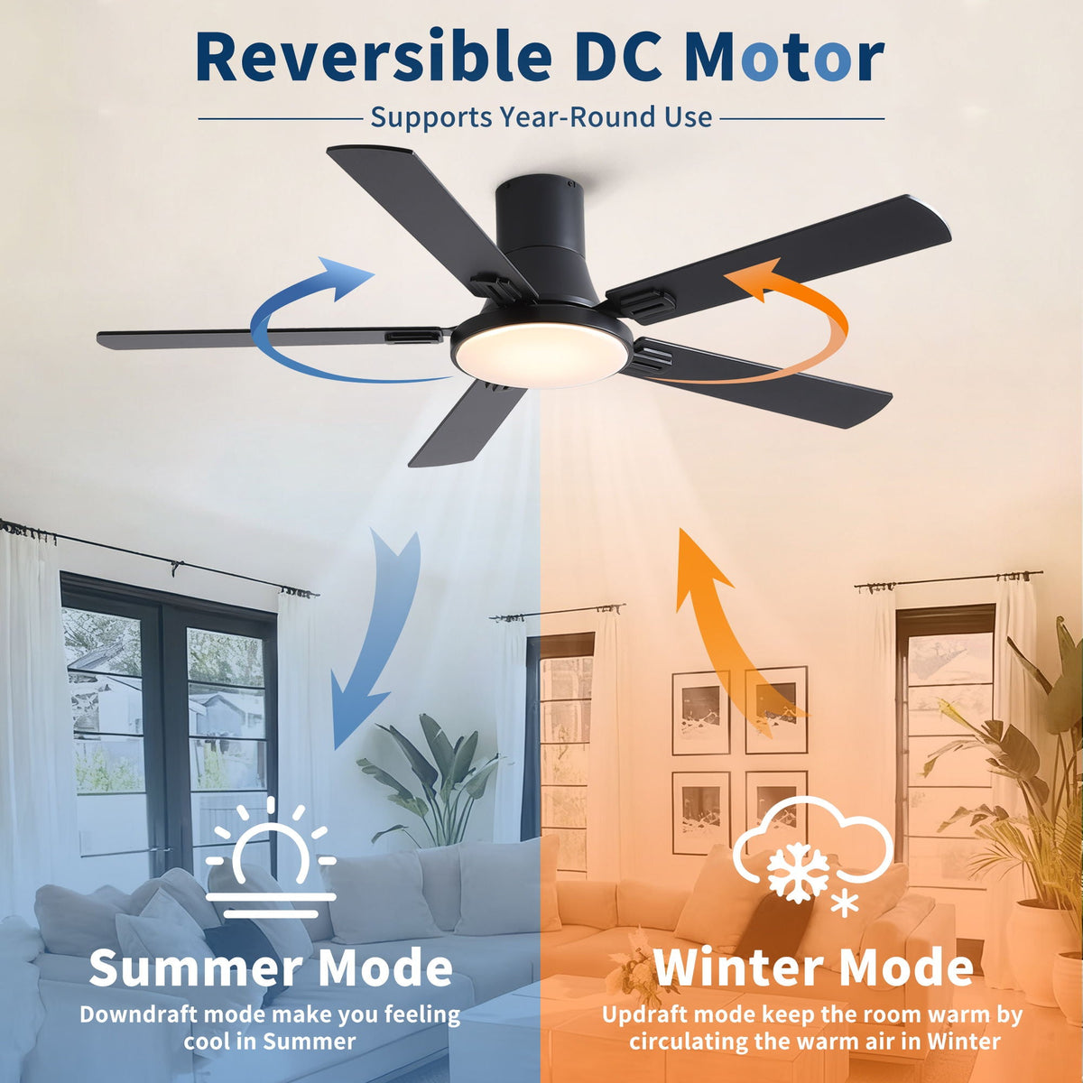 Flush Mount Ceiling Fan with LED light remote, black blades, pearl silver housing HouseOfZazla on Tampa Home & Garden Store