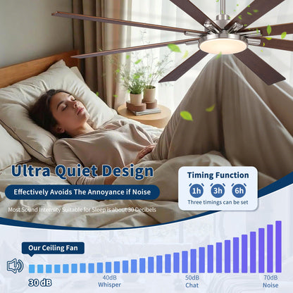 8-blade ceiling fan with dimmable LED light, remote control, reversible DC motor in bedroom on Tampa Home & Garden Store