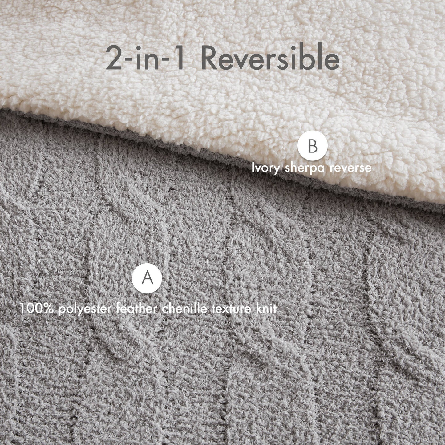 3pc f/q cable knit chenille comforter set ivory gray sherpa reverse on Tampa Home & Garden Store