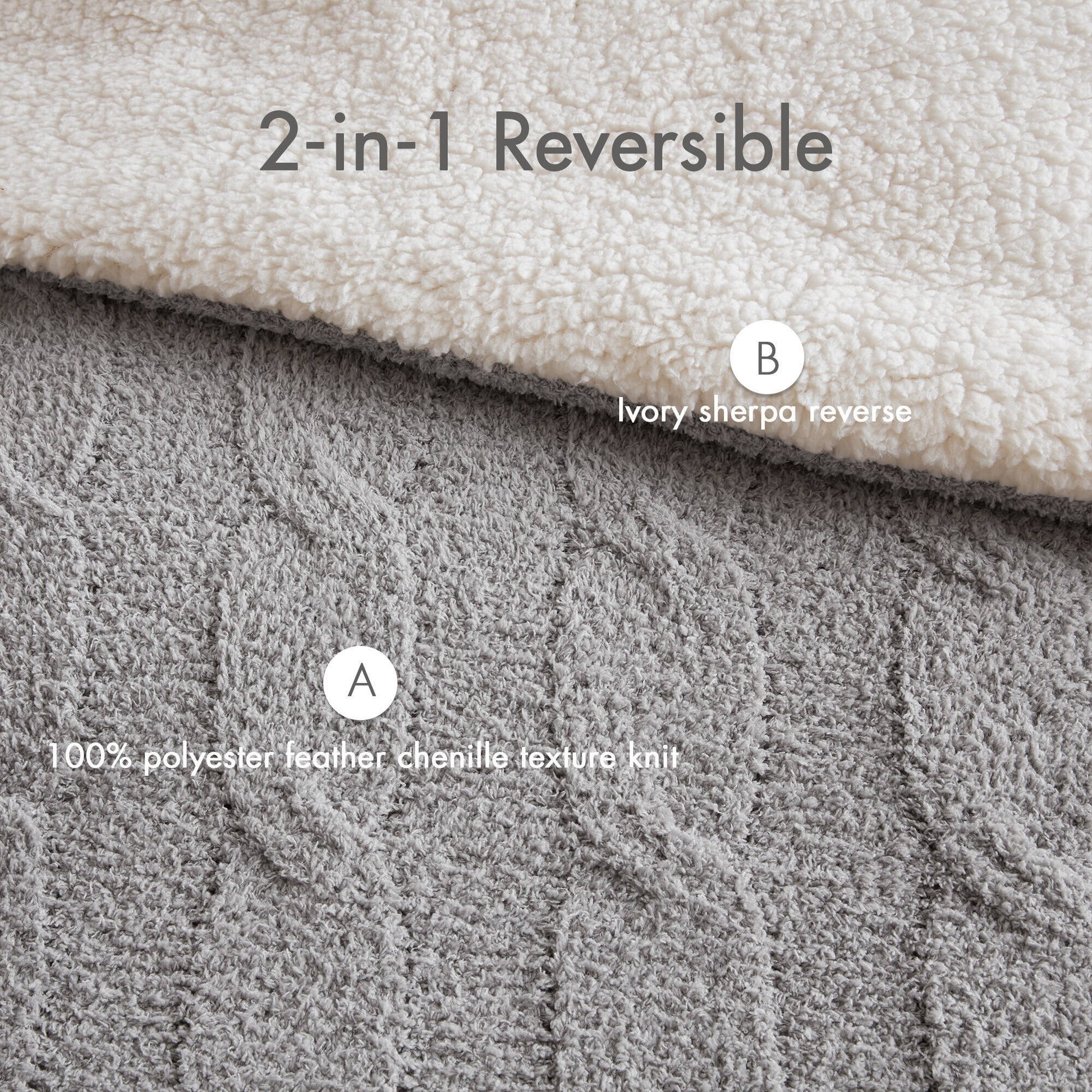 3pc f/q cable knit chenille comforter set ivory gray sherpa reverse on Tampa Home & Garden Store