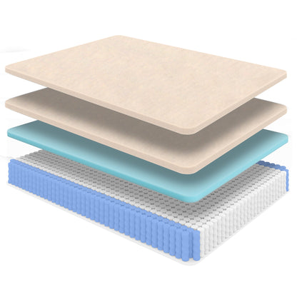 Diamond Mattress Nova Lux Copper full size 14in mattress with beige and blue foam layers on Tampa Home & Garden Store