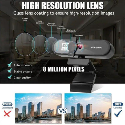 4K Conference Webcam Autofocus with Mic Home