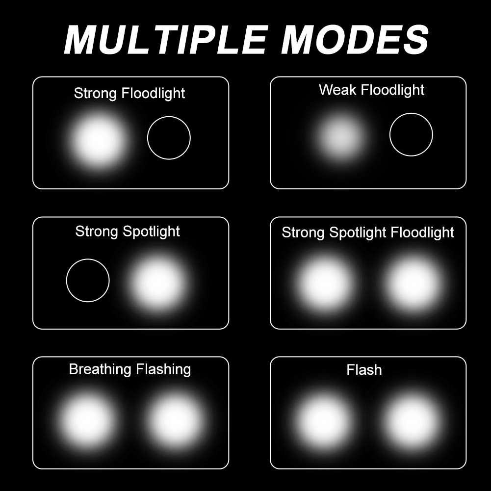 Stevvex 2-pack LED bike lights for front and rear, USB rechargeable, multiple modes on Tampa Home & Garden Store