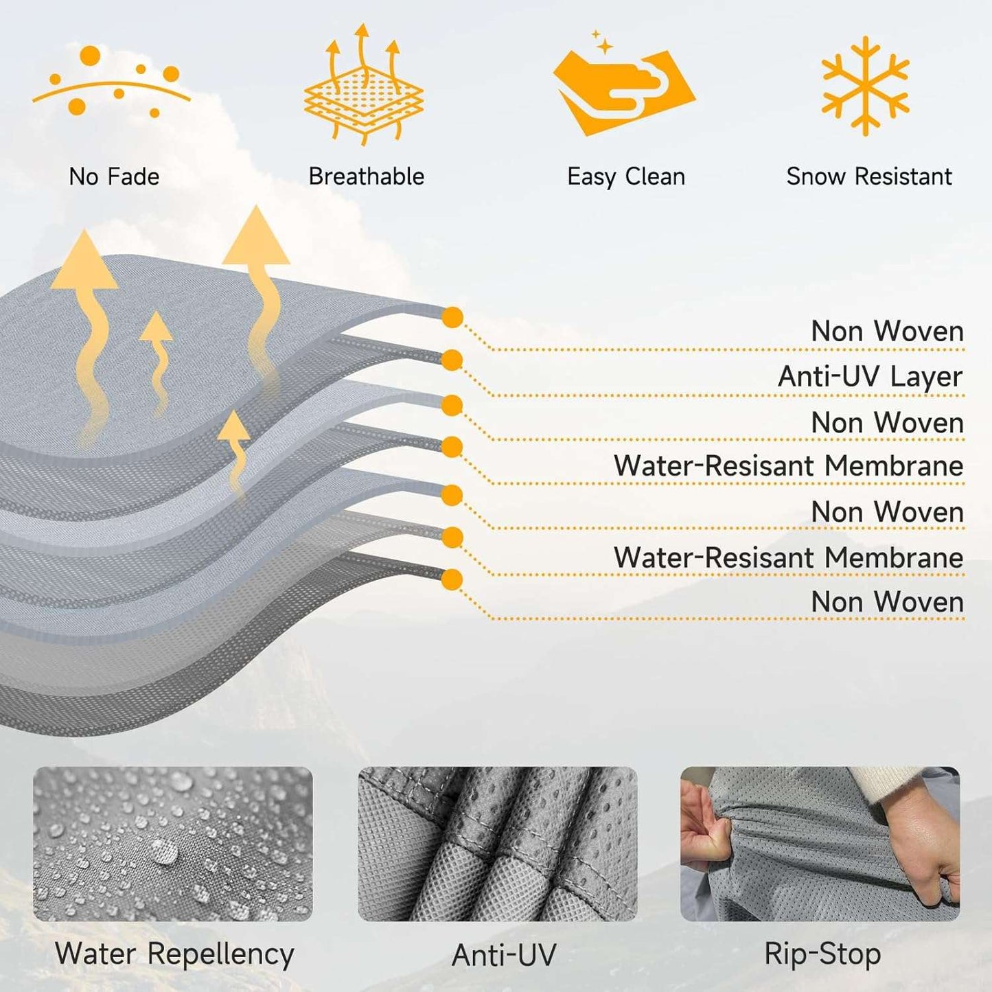 Dikasun Outdoor 7-Layer RV Trailer Cover; waterproof, breathable, anti-UV nonwoven layers on Tampa Home & Garden Store