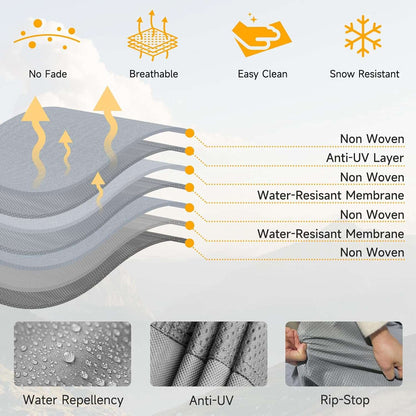 Dikasun Outdoor 7-Layer RV Trailer Cover; waterproof, breathable, anti-UV nonwoven layers on Tampa Home & Garden Store