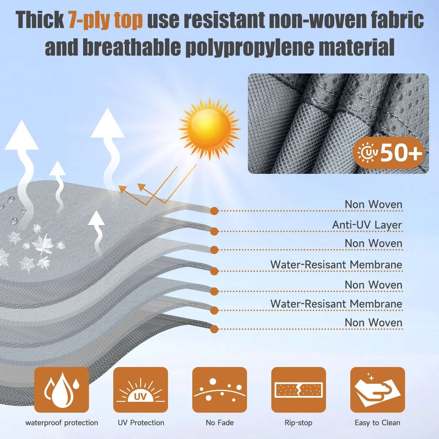 7-Layer Class C RV Cover by Dikasun Outdoor tearproof breathable waterproof ripstop anti-UV on Tampa Home & Garden Store