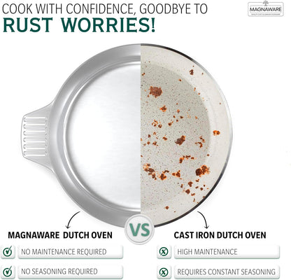 3 Quarts Round Dutch Oven with Lid - Tampa Home & Garden Store