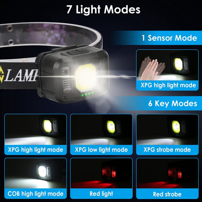 GemGear 2-pack rechargeable motion-sensor headlamp, COB/XPG LED, 6 light modes on Tampa Home & Garden Store