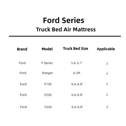 Truck bed air mattress spec chart: Dikasun Ford Series with F Series, Ranger, F150, F250 sizes on Tampa Home & Garden Store