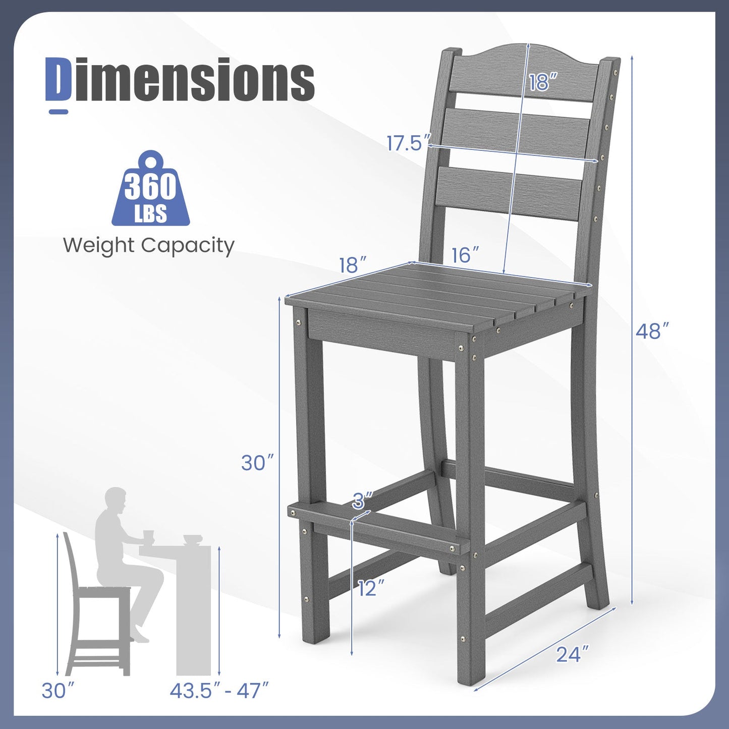 30 Inches Counter Height HDPE Bar Stool with Backrest and Footrest-Gray