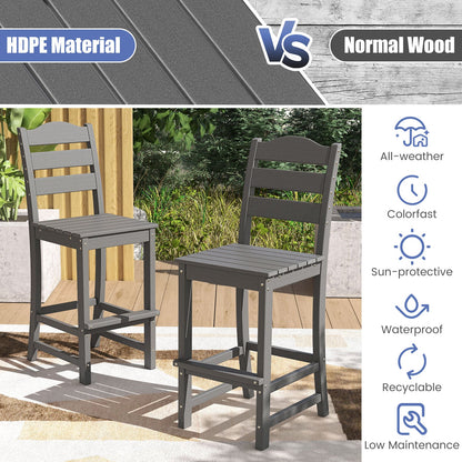30 Inches Counter Height HDPE Bar Stool with Backrest and Footrest-Gray