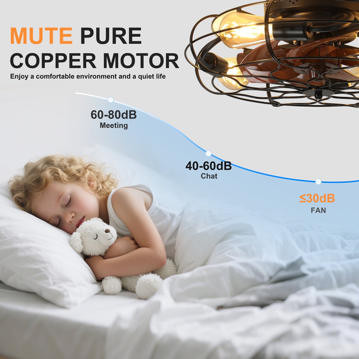 Industrial caged ceiling fan with light by HouseOfZazla, copper motor, Edison bulbs on Tampa Home & Garden Store