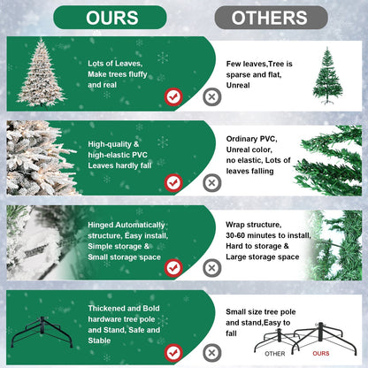 7.5ft Pre-Lit Flocked Artificial Christmas Tree by HouseOfZazla featuring snowy white branches on Tampa Home & Garden Store
