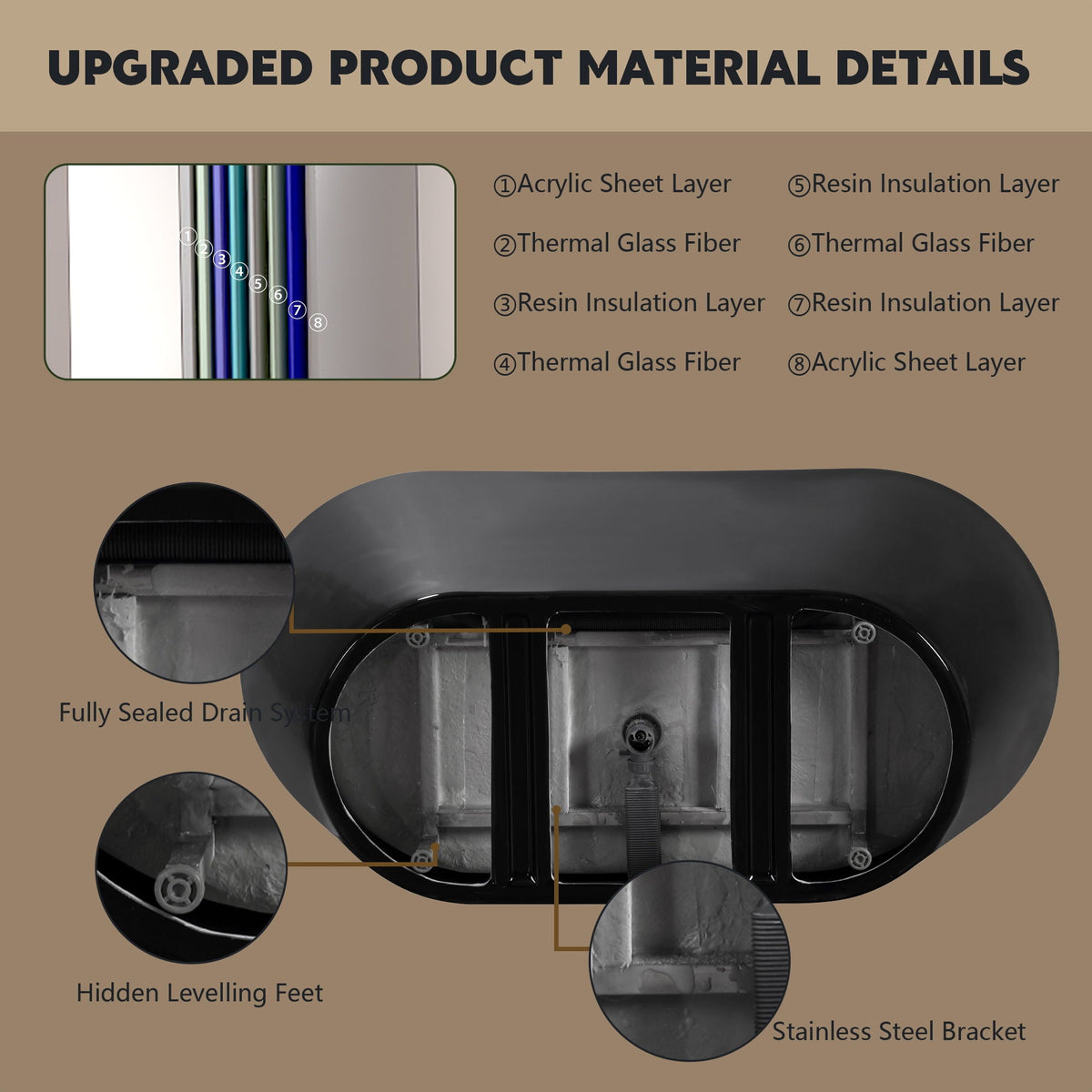 Glossy freestanding bathtub by HouseOfZazla with toe tap drain on Tampa Home & Garden Store