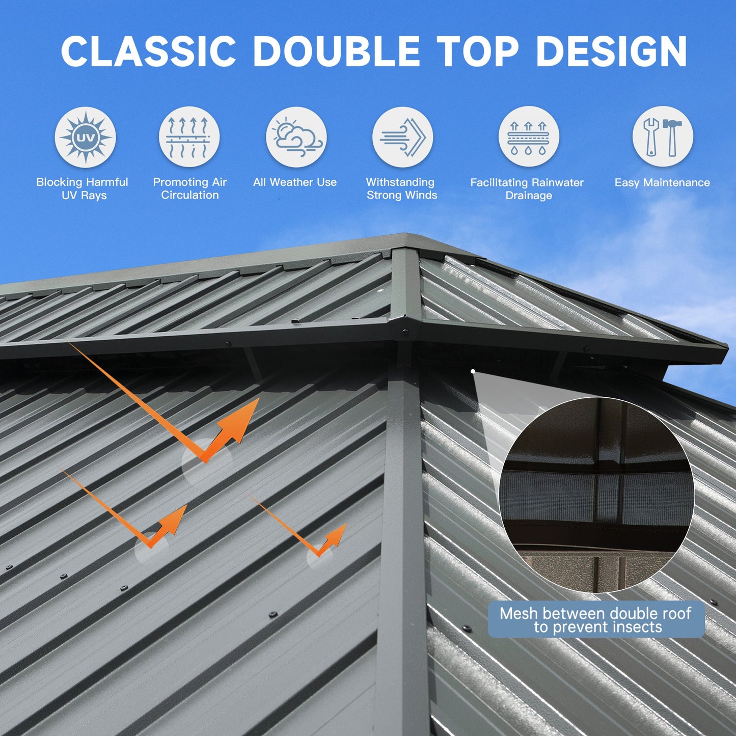 14 By 20 Hardtop Gazebo and Metal Canopy